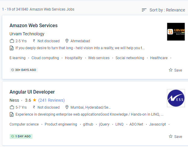 AWS internship jobs in Chennai