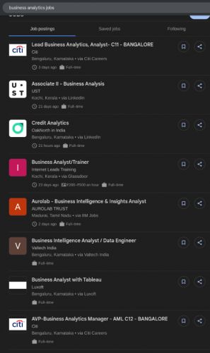 Business Analytics internship jobs in Jaipur