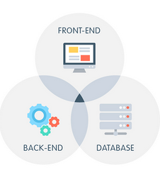 Full Stack Development Training in mumbai
