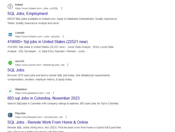 Sql internship jobs in Indore